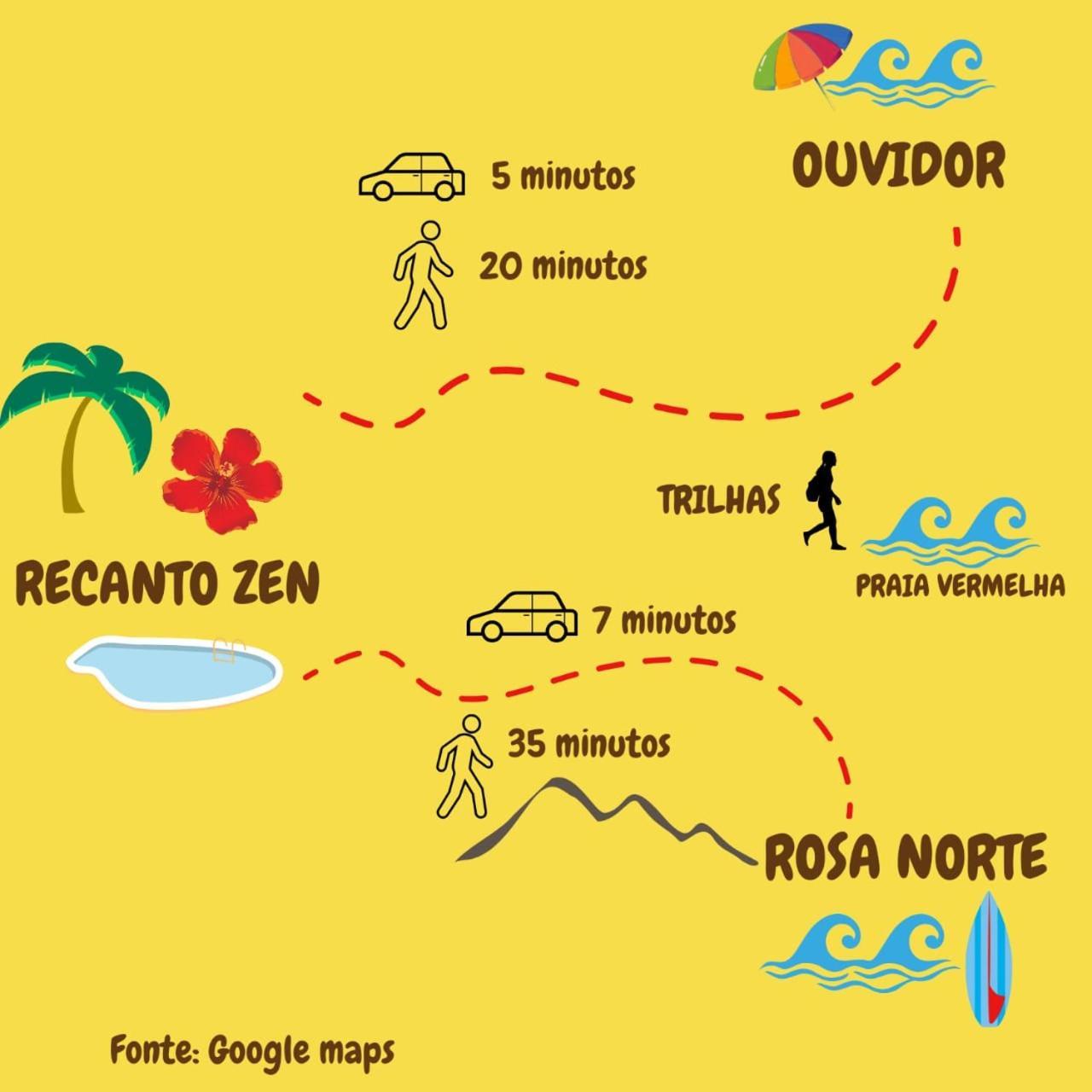 Recanto Zen Praia Do Rosa Exteriér fotografie